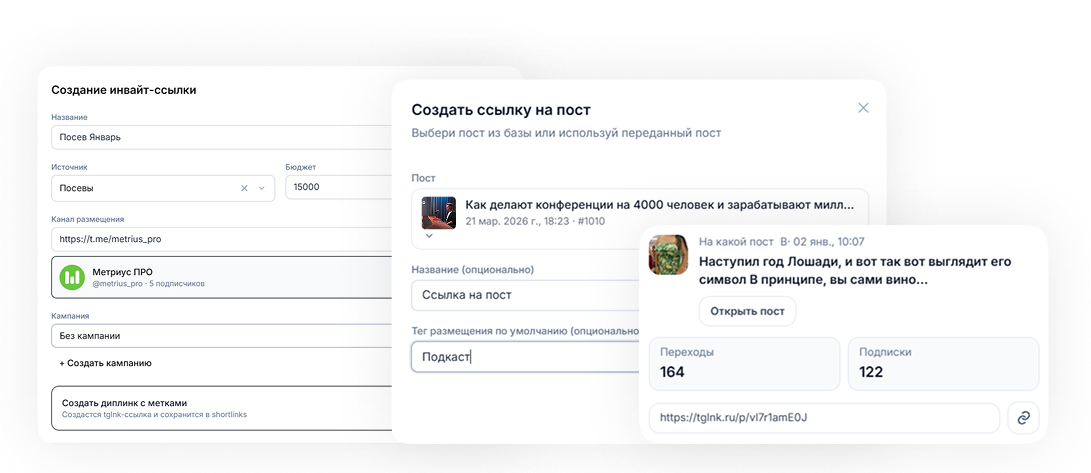 Отслеживание трафика и ссылок