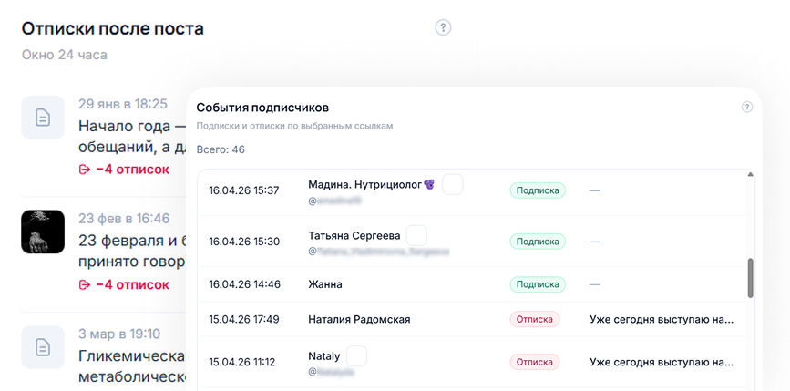 Посты, влияющие на рост и отток